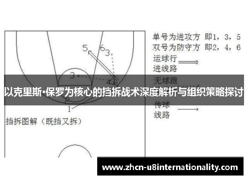以克里斯·保罗为核心的挡拆战术深度解析与组织策略探讨