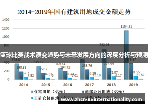 篮球比赛战术演变趋势与未来发展方向的深度分析与预测