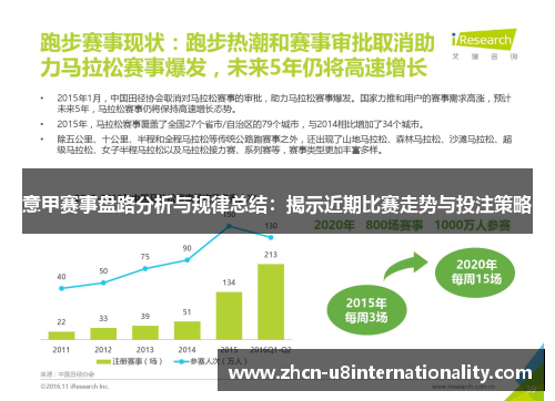 意甲赛事盘路分析与规律总结：揭示近期比赛走势与投注策略