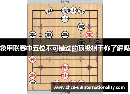 象甲联赛中五位不可错过的顶级棋手你了解吗