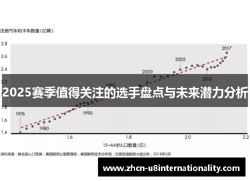 2025赛季值得关注的选手盘点与未来潜力分析