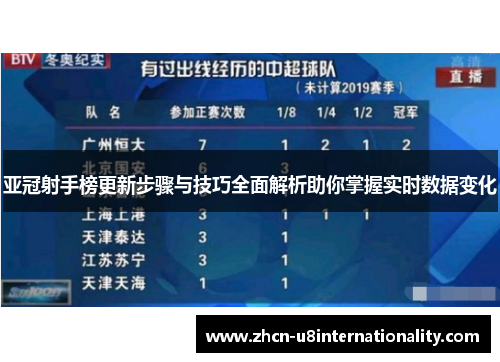 亚冠射手榜更新步骤与技巧全面解析助你掌握实时数据变化