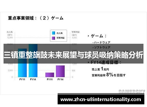 三镇重整旗鼓未来展望与球员吸纳策略分析