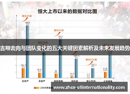 吉翔去向与团队变化的五大关键因素解析及未来发展趋势