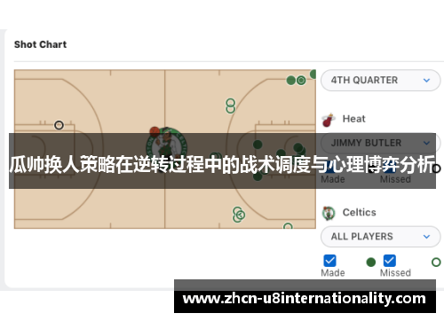 瓜帅换人策略在逆转过程中的战术调度与心理博弈分析
