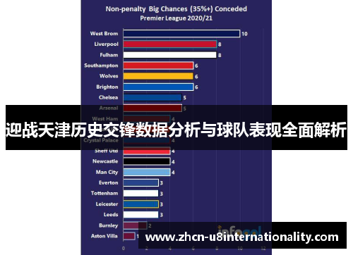 迎战天津历史交锋数据分析与球队表现全面解析