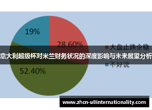 意大利超级杯对米兰财务状况的深度影响与未来展望分析