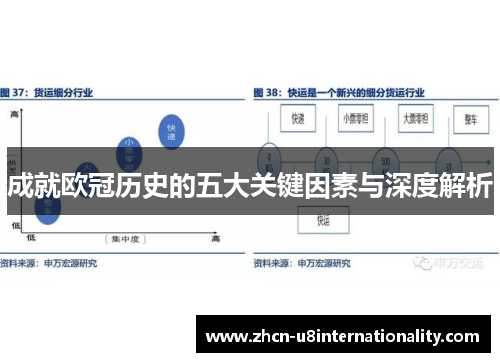 成就欧冠历史的五大关键因素与深度解析