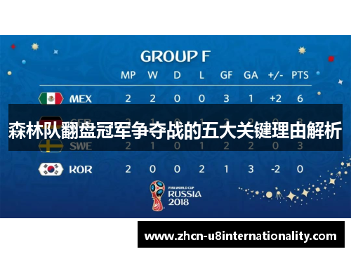 森林队翻盘冠军争夺战的五大关键理由解析