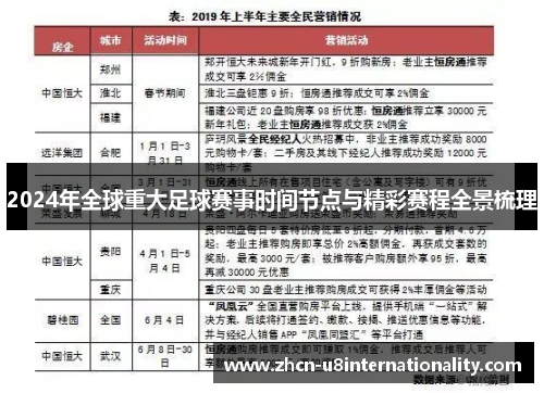 2024年全球重大足球赛事时间节点与精彩赛程全景梳理
